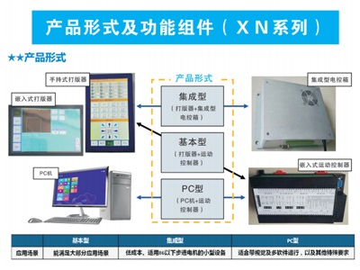 亚美在线（中国）有限公司官网