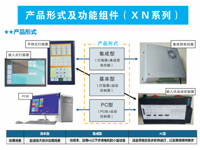 亚美在线（中国）有限公司官网